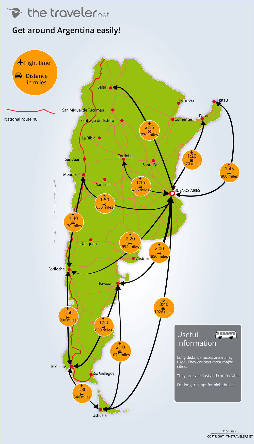 argentina tourist map