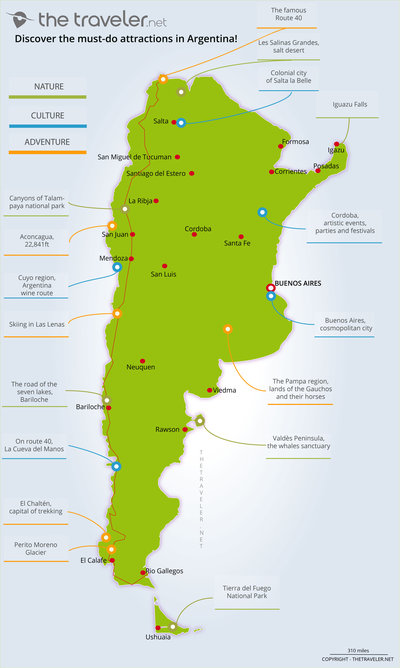 Carte des incontournables ARGENTINA