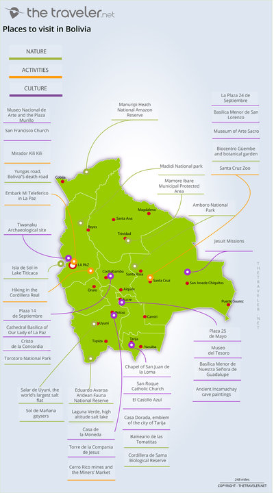 Carte des incontournables BOLIVIA