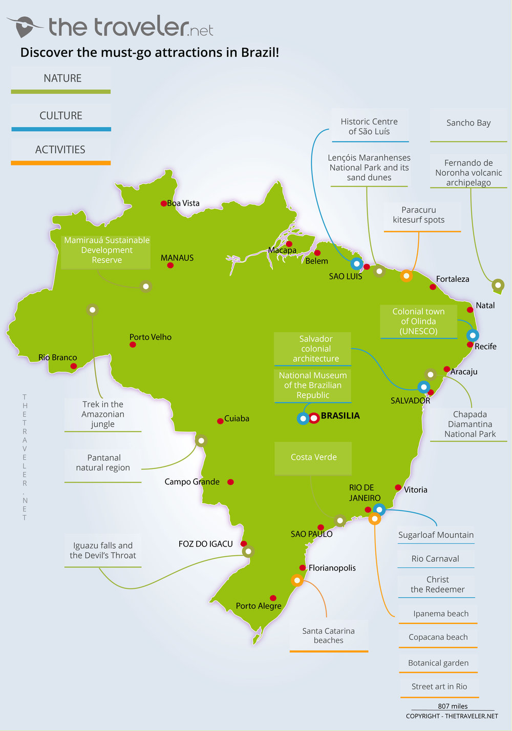 brazil tour map
