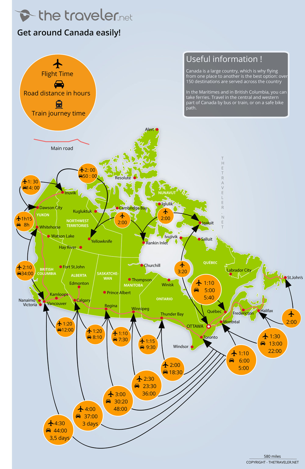 travel limits canada