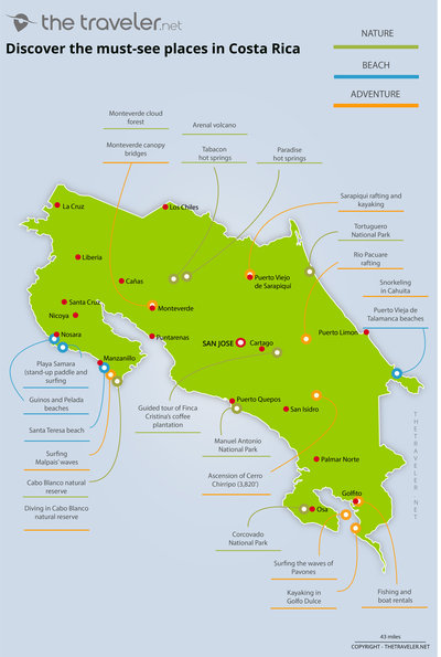 Carte des incontournables COSTA RICA