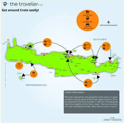 Route and distance Crete map