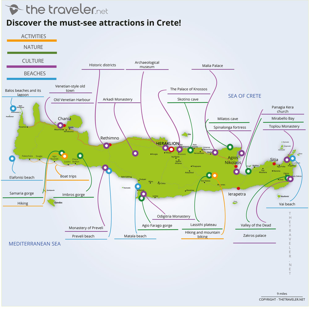 crete travel itinerary