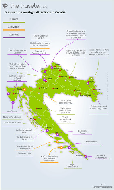 Carte des incontournables CROATIA