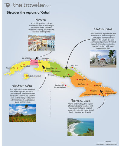 Carte des régions CUBA
