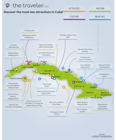 Carte des incontournables CUBA