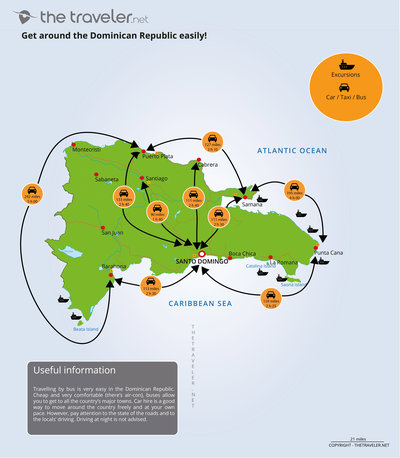 Route and distance Dominican Republic map