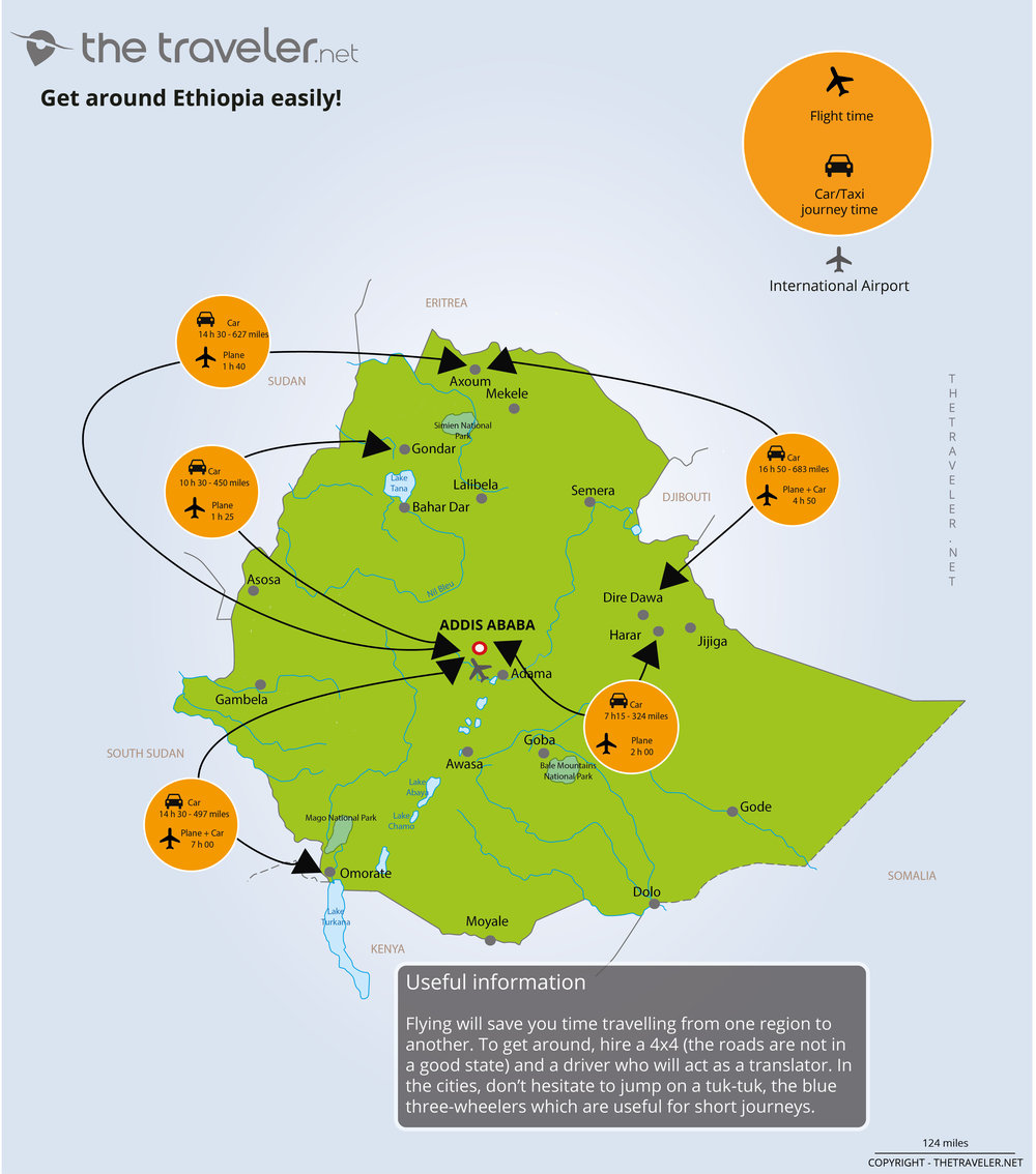 the tourist potential areas of ethiopia