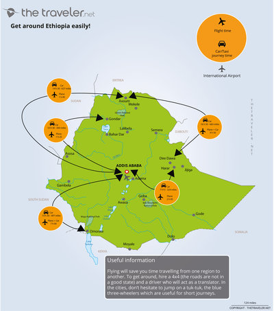 Carte des incontournables ETHIOPIA