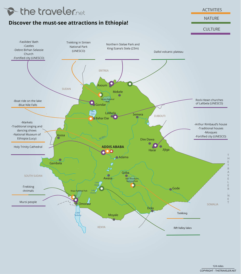 tourism resources of ethiopia pdf