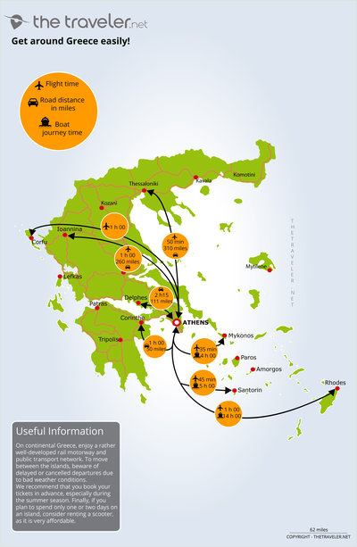 Carte des incontournables GREECE