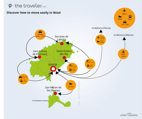 Route and distance Ibiza map