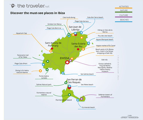 Carte des incontournables IBIZA