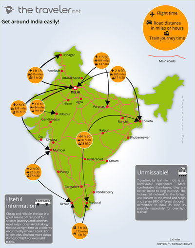 Carte des incontournables INDIA