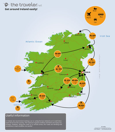 Carte des incontournables IRELAND