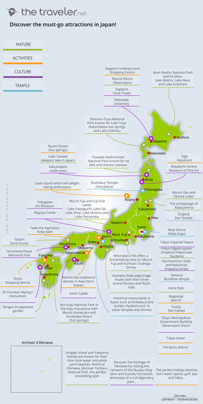 Carte des incontournables JAPAN