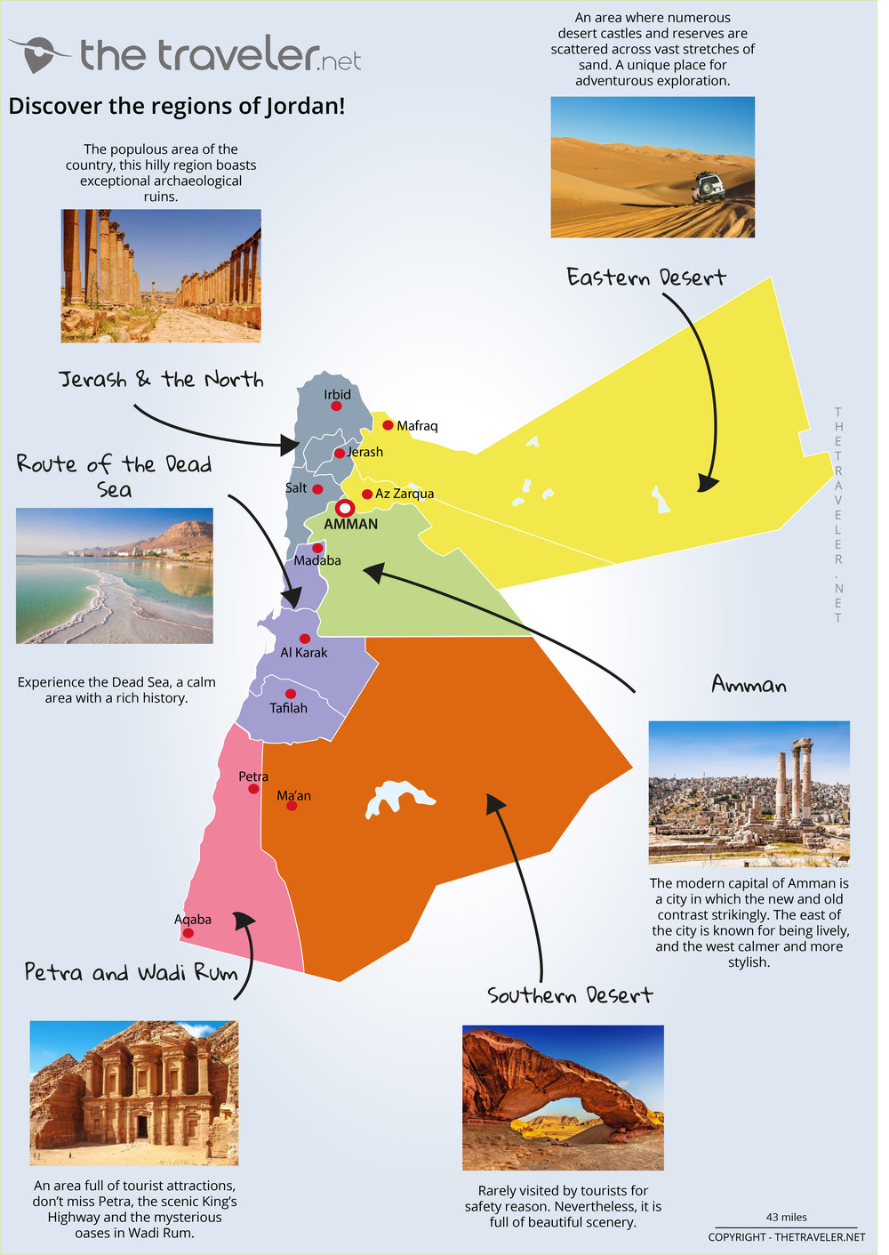 Places to visit Jordan: tourist maps and attractions