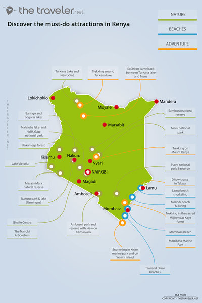 Carte des incontournables KENYA