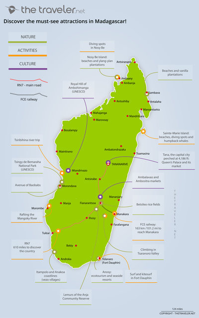 Carte des incontournables MADAGASCAR