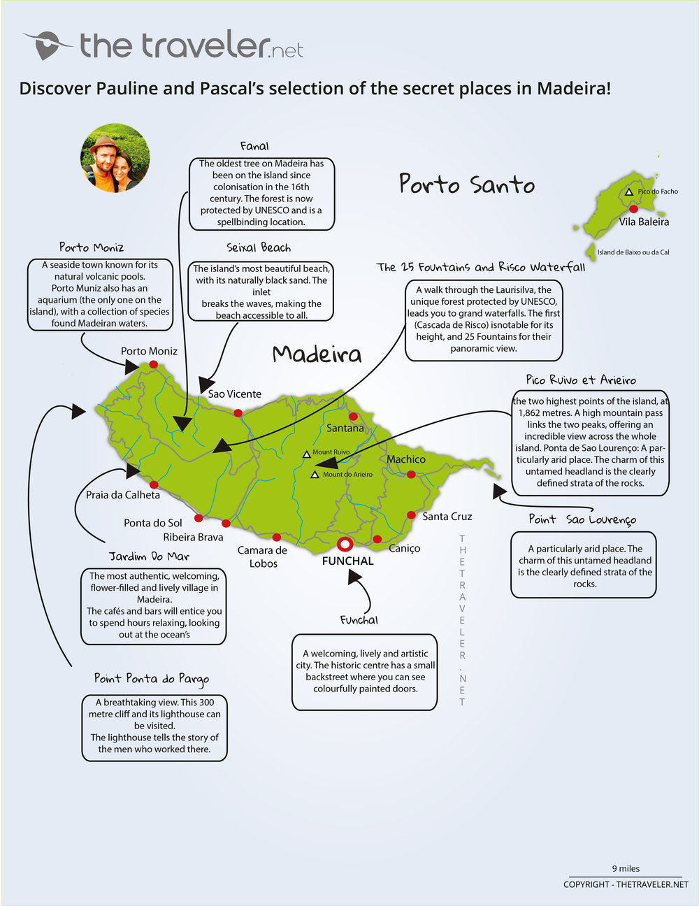Portugal - PDF tourist map - tourist attractions, What to see? Guide.