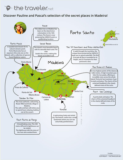 Carte des coins secrets de MADEIRA