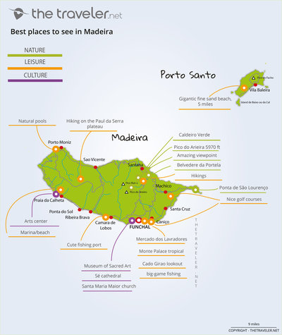 Carte des incontournables MADEIRA