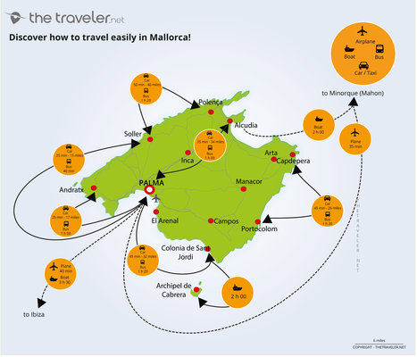 Carte des incontournables MALLORCA