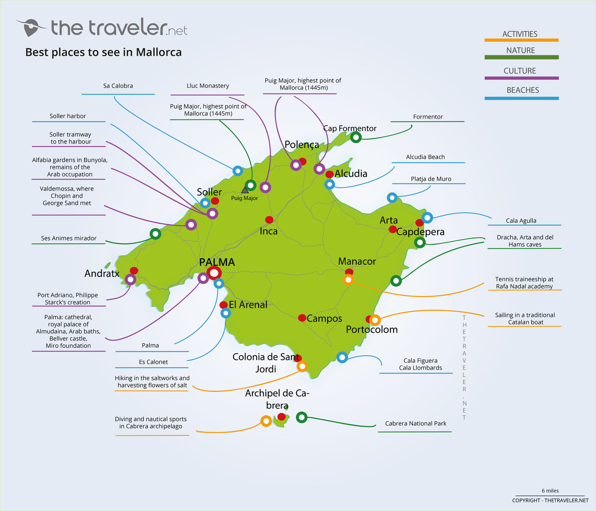 mallorca tourism by country