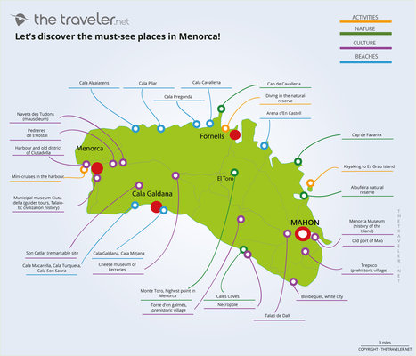 Carte des incontournables MENORCA