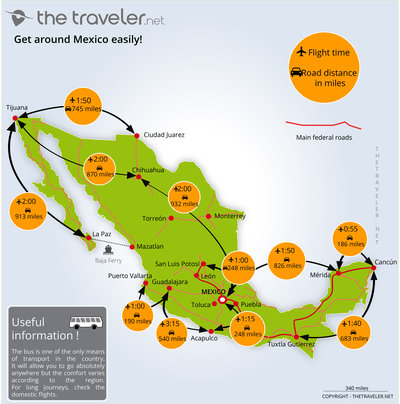 Carte des incontournables MEXICO