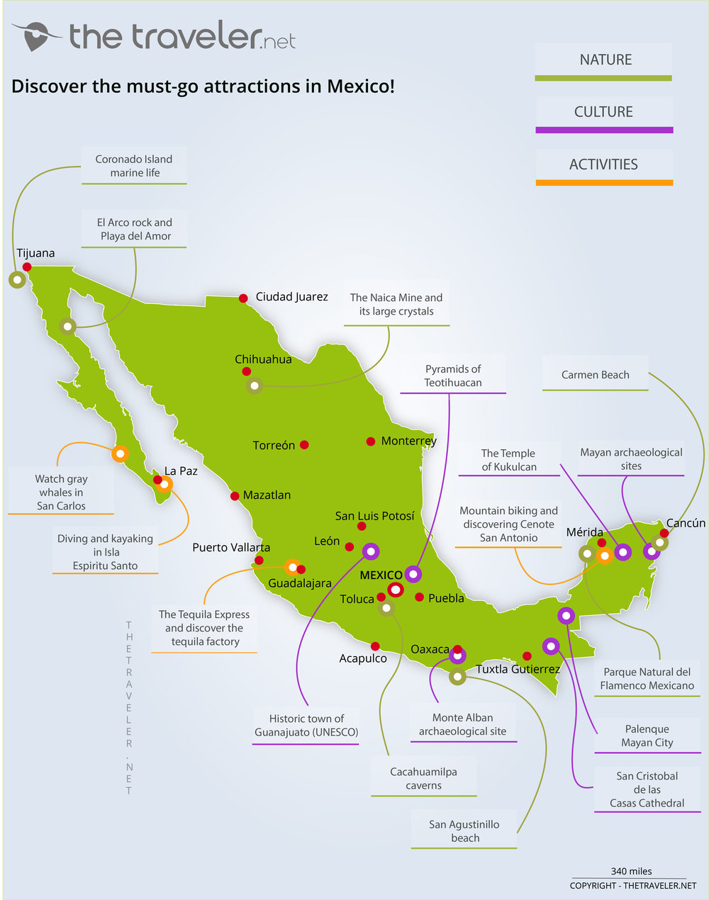 mexico tourism areas