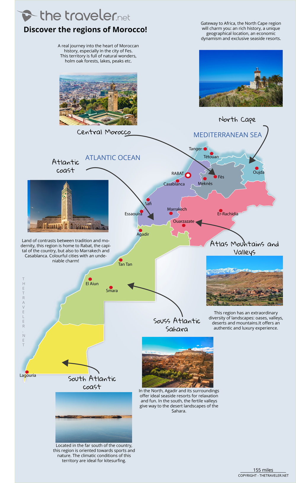 morocco travel guide uk
