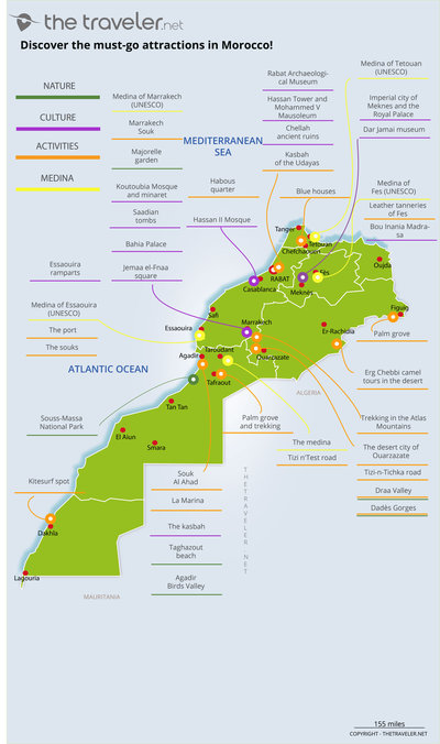 Carte des incontournables MOROCCO