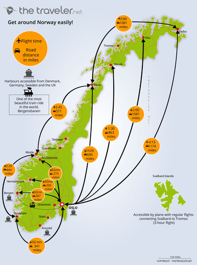 Carte des incontournables NORWAY