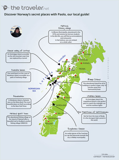 Carte des coins secrets de NORWAY