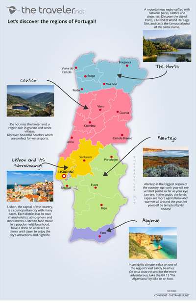 Carte des régions PORTUGAL