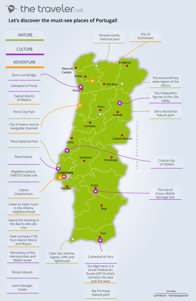 Carte des incontournables PORTUGAL
