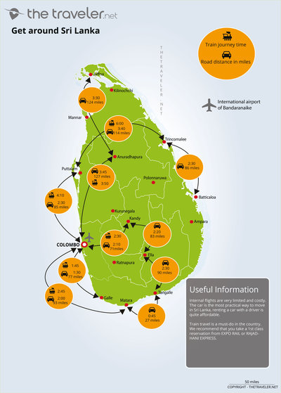 Route and distance Sri Lanka map