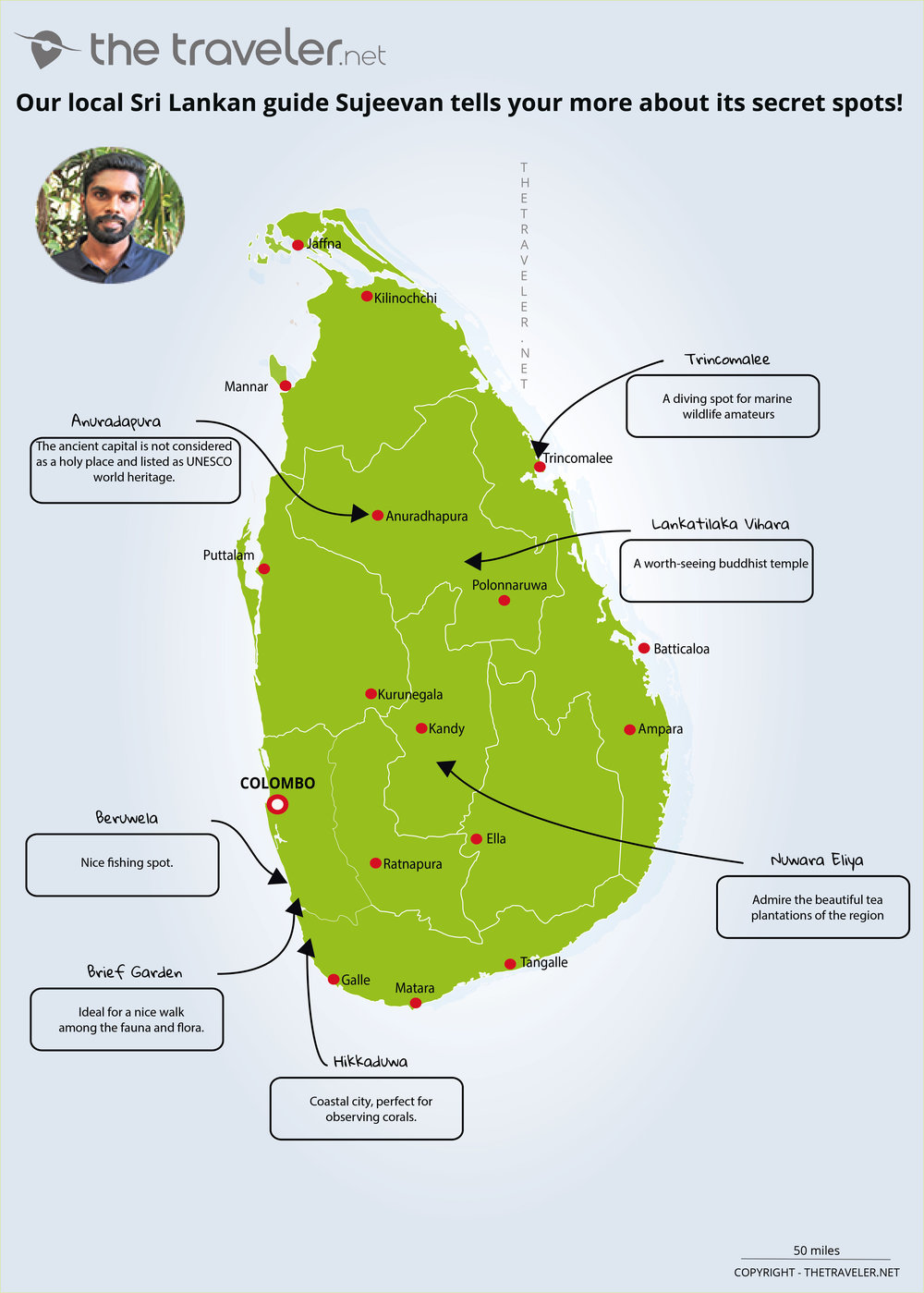 sri lanka map with tourist attractions