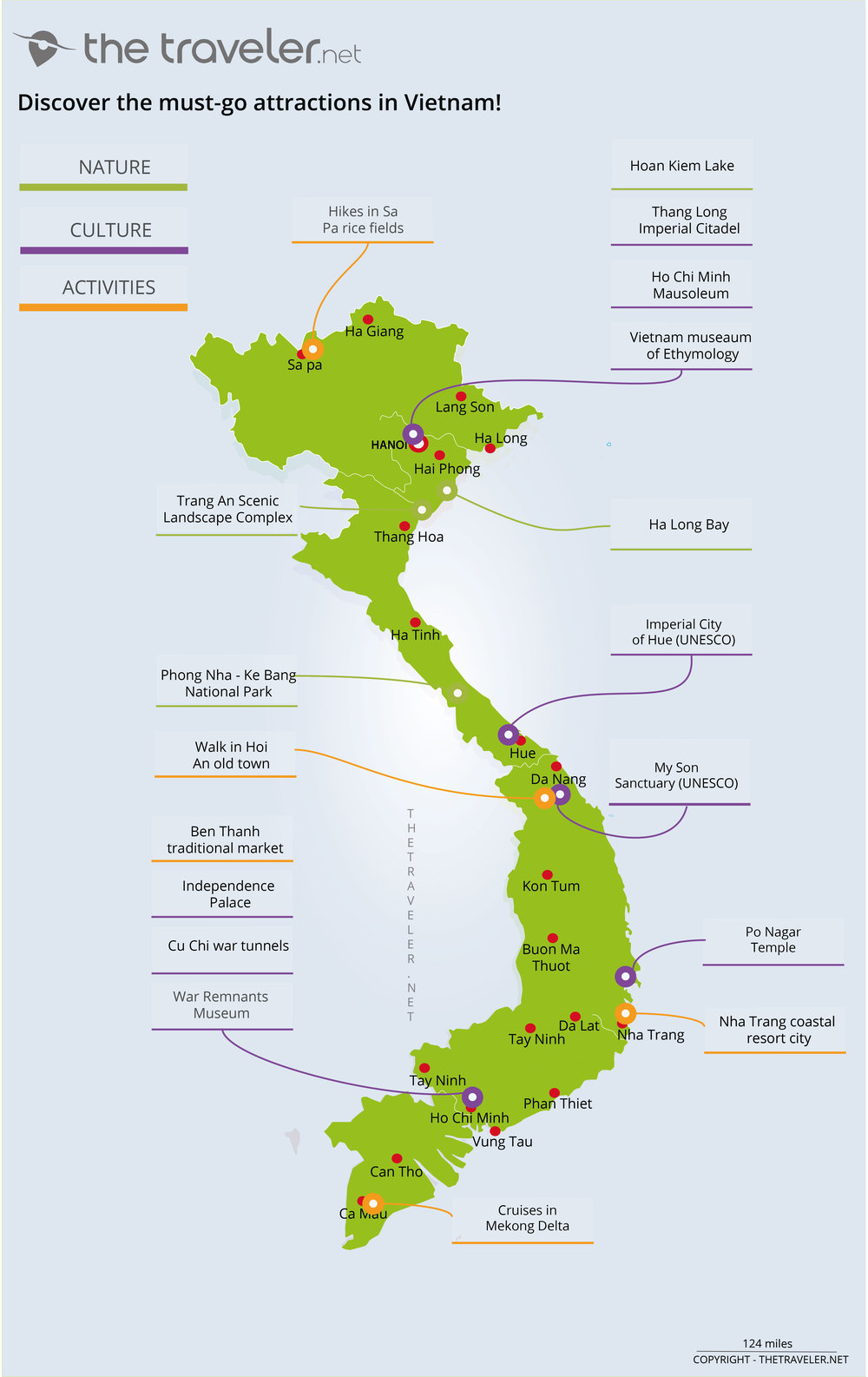vietnam map with tourist attractions