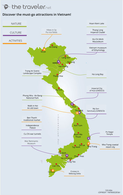 Carte des incontournables VIETNAM